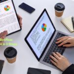 Guest Posting Workflow: Pitch to Publication in 3 Steps