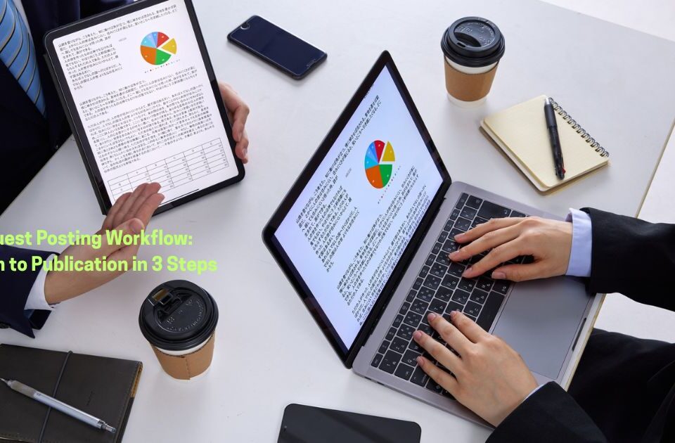 Guest Posting Workflow: Pitch to Publication in 3 Steps