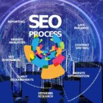 The Pillow Link Fallacy: Why Diversity Strategy Often Fails