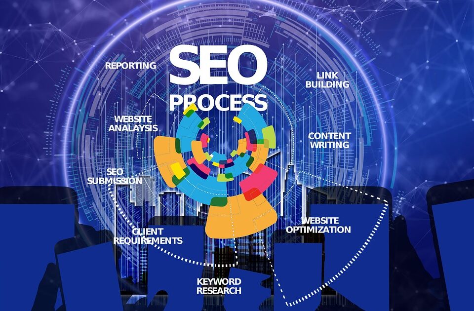 The Pillow Link Fallacy: Why Diversity Strategy Often Fails