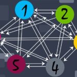 How to Spot a Link Farm: The 2026 Red Flag Checklist