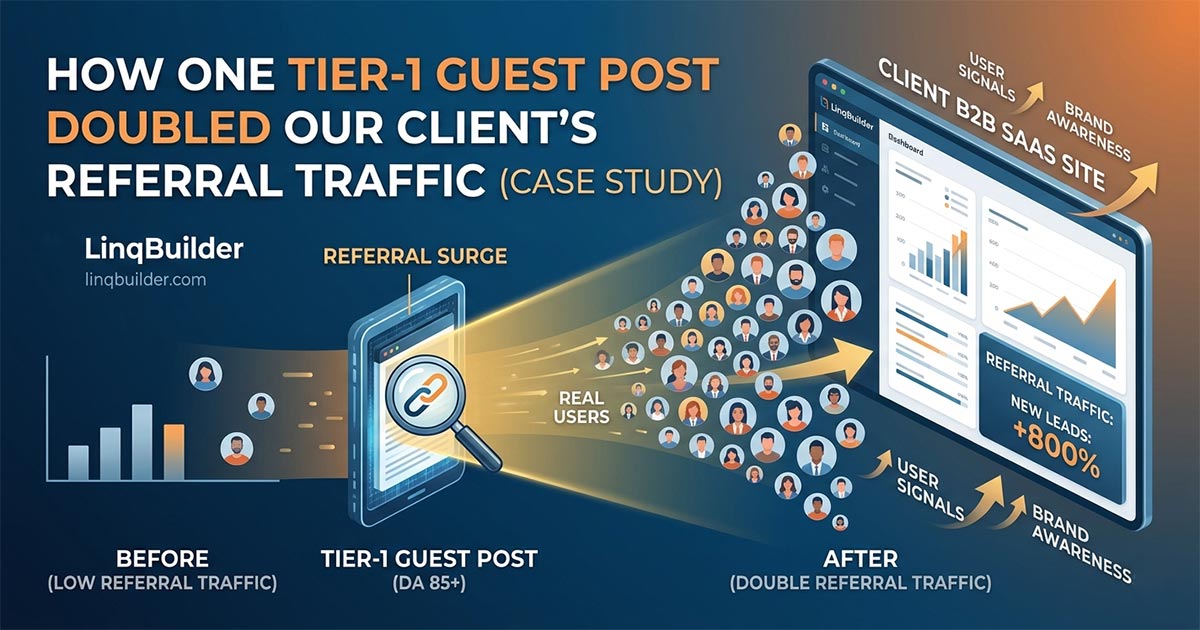 How One Tier-1 Guest Post Doubled Referral Traffic (Case Study)