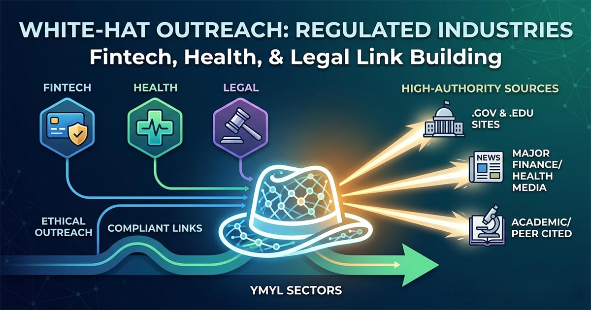 White-Hat SEO: Link Building for Fintech, Health & Legal