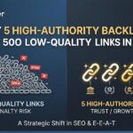 Why 5 High-Authority Links Beat 500 Low-Quality Links (2026)