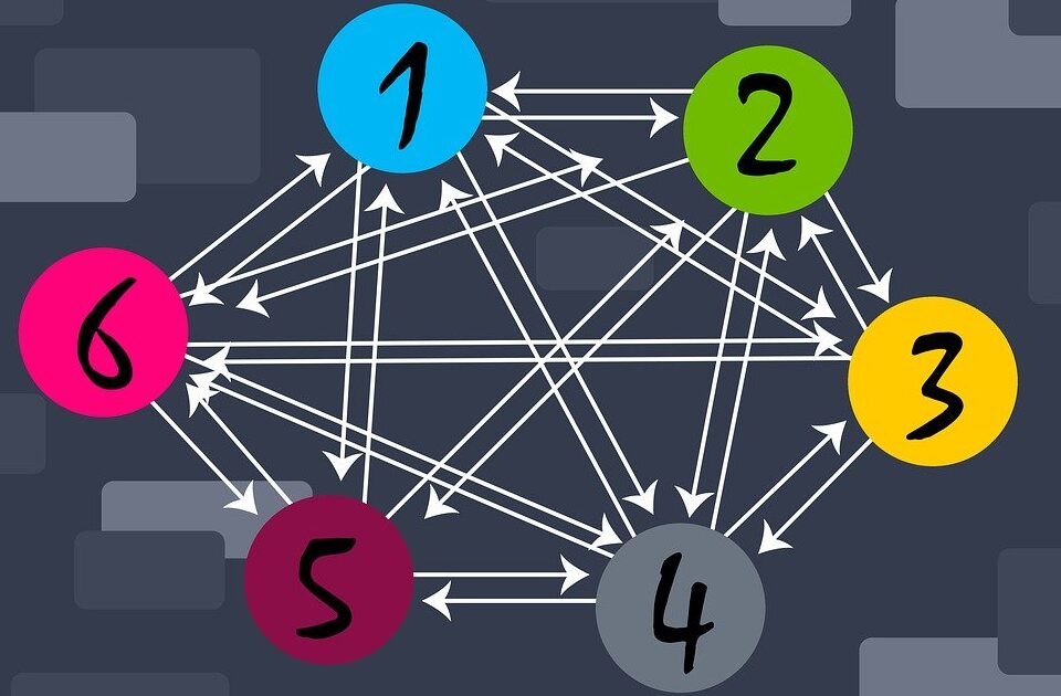 How to Spot a Link Farm: The 2026 Red Flag Checklist
