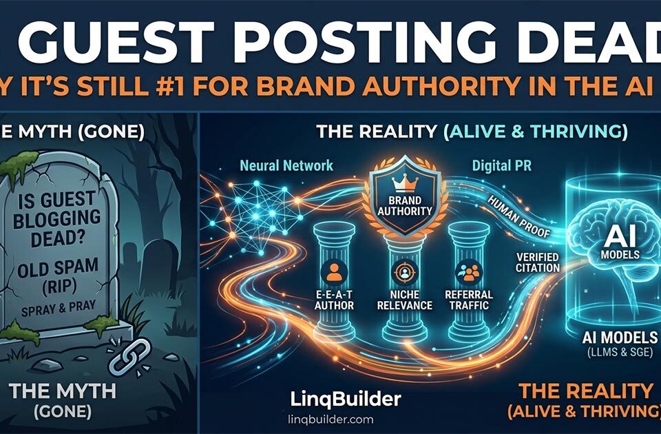 Is Guest Posting Dead? Why It’s Still #1 for Brand Authority (2026)