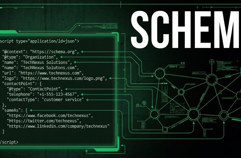 Schema Markup & Link Building: The 2026 Guide to Discoverability